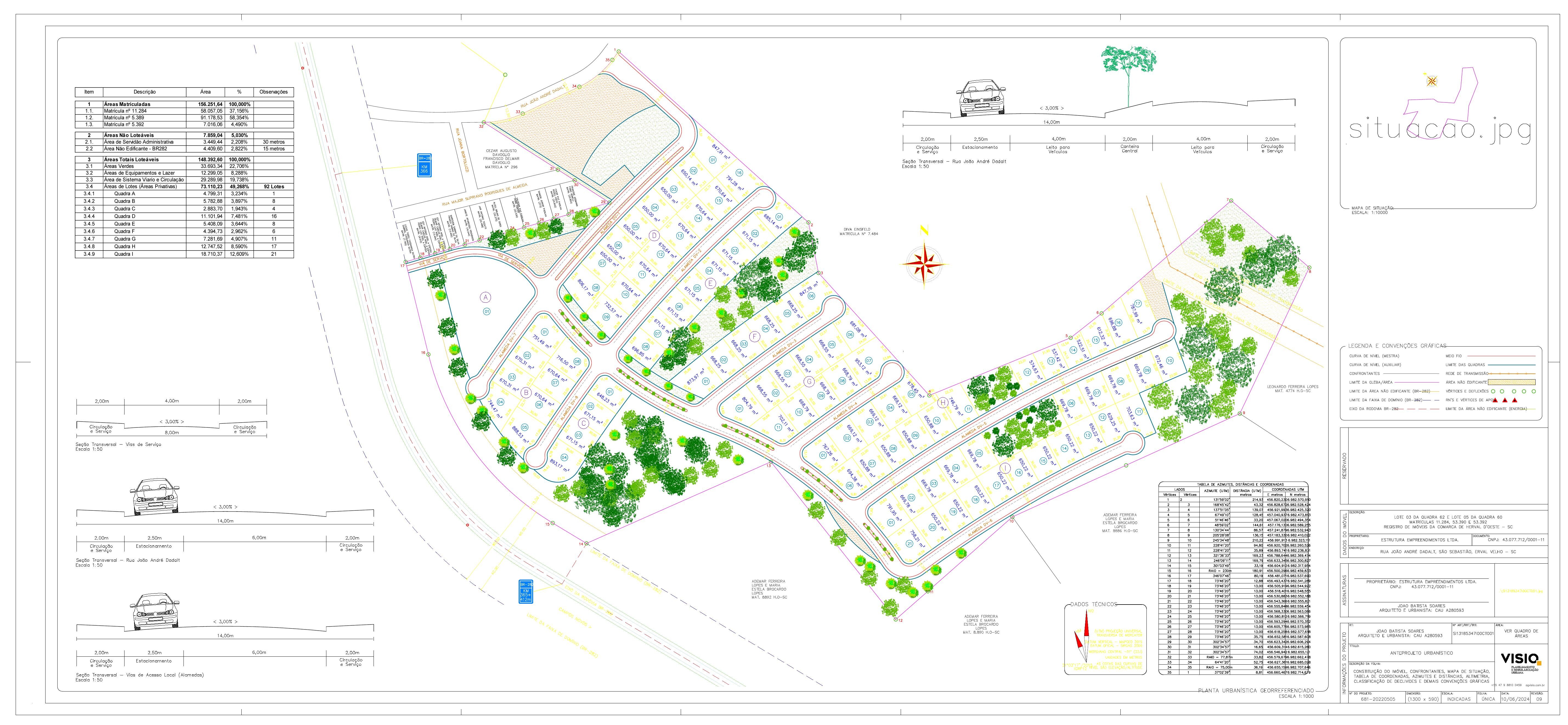 Anteprojeto urbanístico